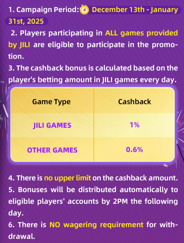 JILI CASHBACK